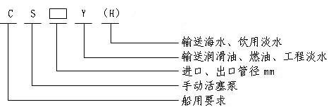 m.harmonypay.cn