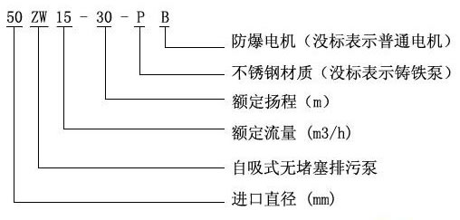 http://m.harmonypay.cn/productshow_157.html